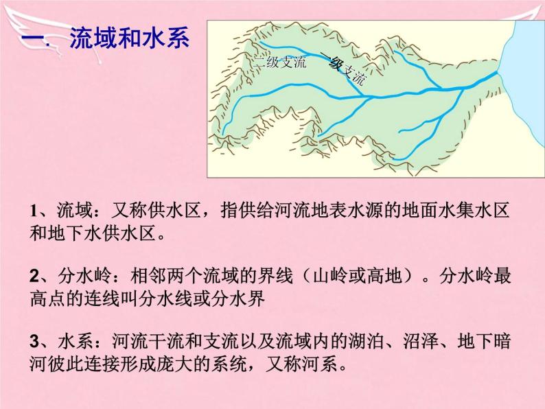 高中地理必修三课件-3.2 流域的综合开发——以美国田纳西河流域为例（3）-人教版05