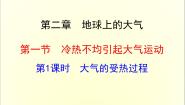 人教版 (新课标)必修1第一节 冷热不均引起大气运动课堂教学ppt课件