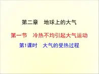 高中地理必修一课件-2.1 冷热不均引起大气运动46-人教版