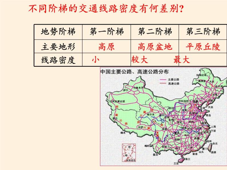 高中地理必修一课件-4.1地形对聚落及交通线路分布的影响-湘教版05