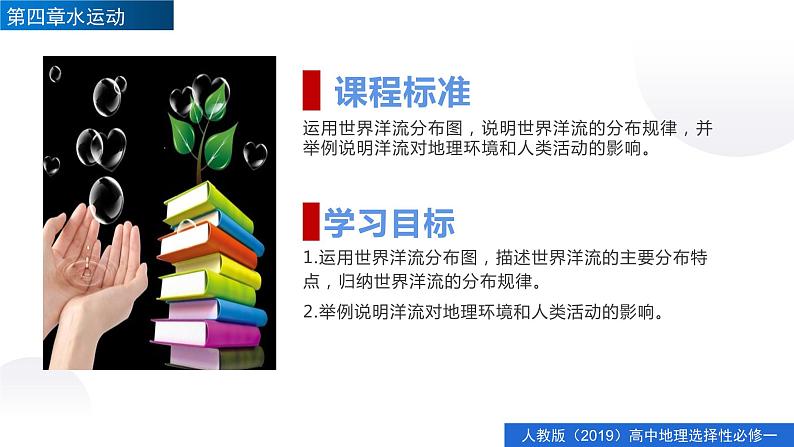 4.2洋流(精品课件)-高二地理同步精品备课(人教版2019选择性必修1)02