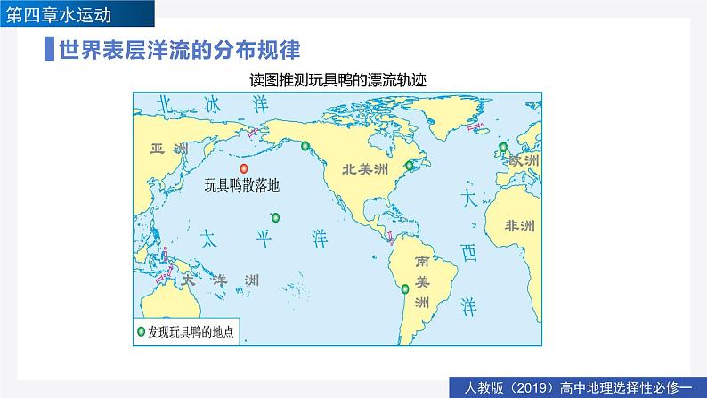 4.2洋流(精品课件)-高二地理同步精品备课(人教版2019选择性必修1)07