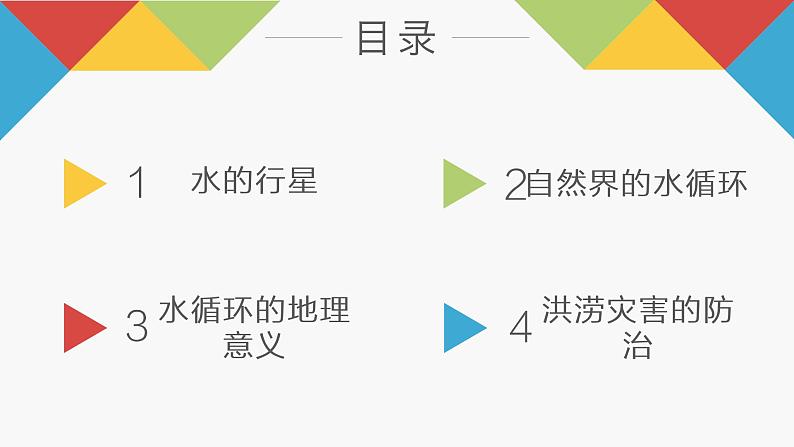 4.1 水循环 课件-湘教版(2019)必修一地理02
