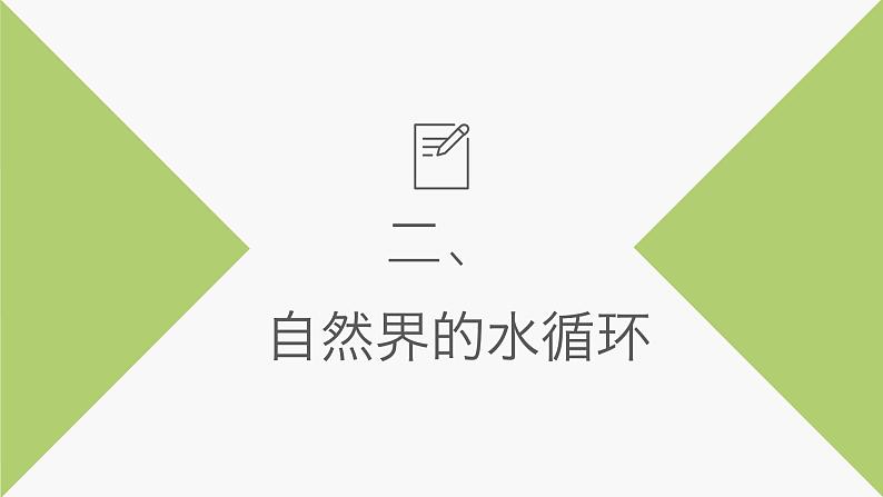 4.1 水循环 课件-湘教版(2019)必修一地理08
