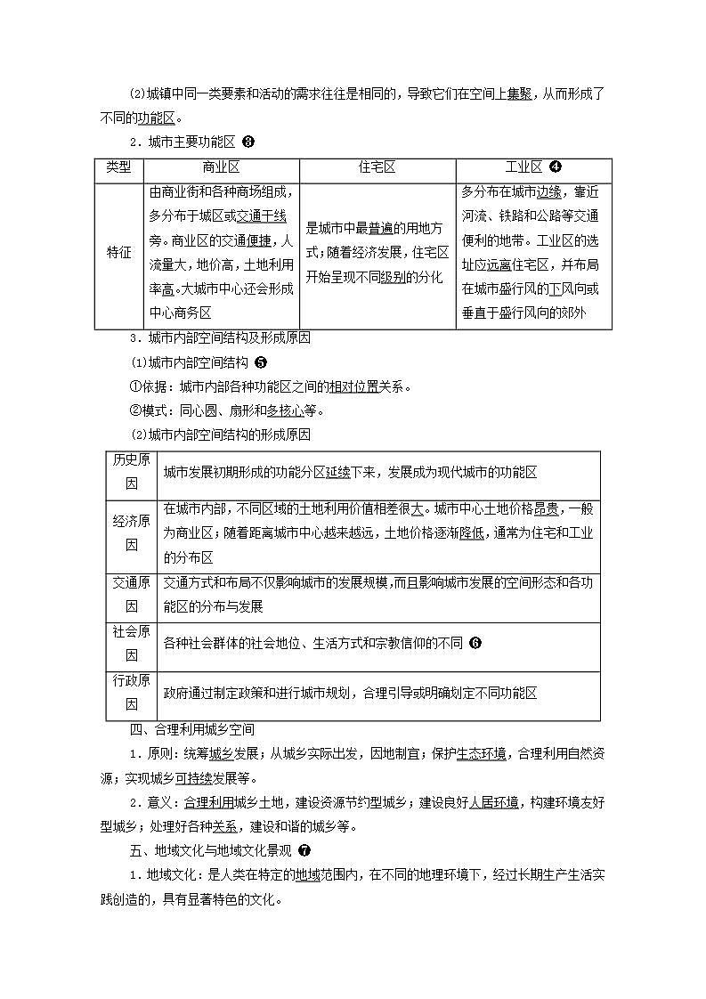 高考地理一轮复习第10章乡村和城镇课件+学案中图版02