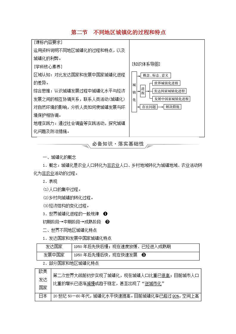 高考地理一轮复习第10章乡村和城镇课件+学案中图版01