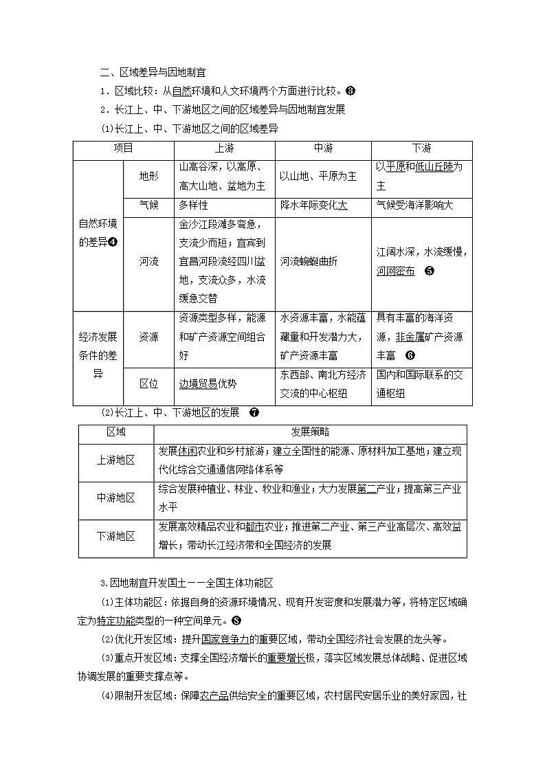 高考地理一轮复习第14章区域类型与区域差异学案中图版第2页