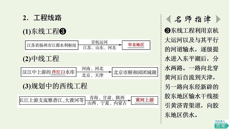 高考地理一轮复习第16章区域协调课件+学案中图版07