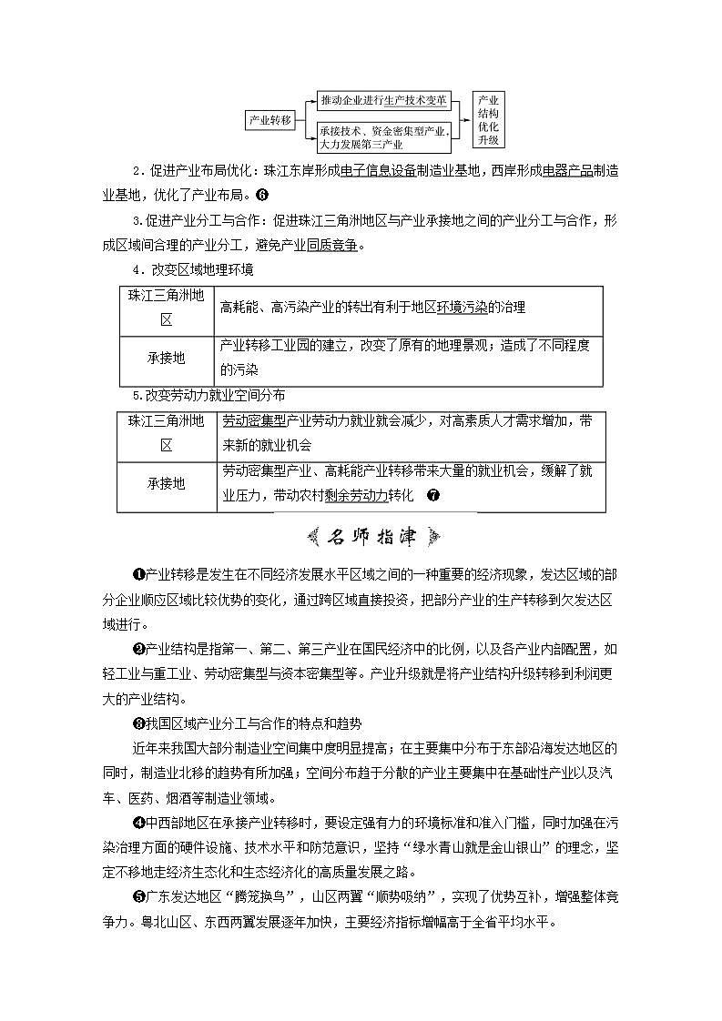 高考地理一轮复习第16章区域协调课件+学案中图版03