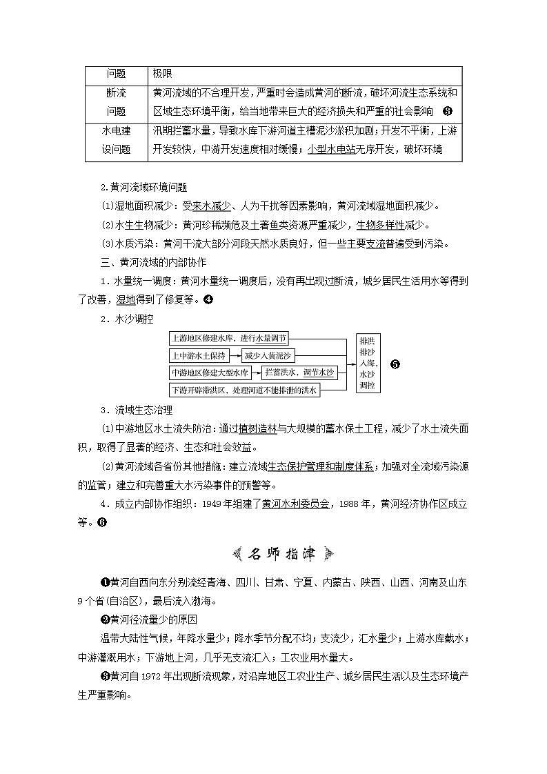 高考地理一轮复习第16章区域协调课件+学案中图版02