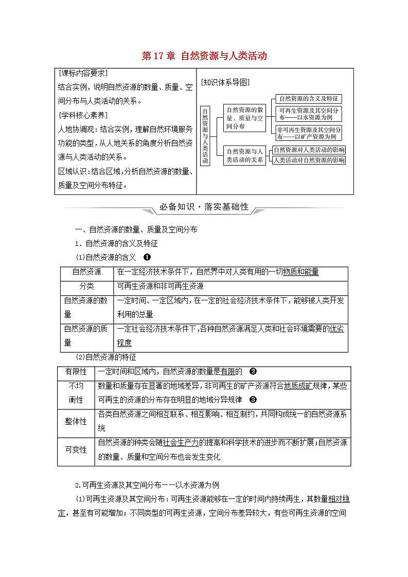 高考地理一轮复习第17章自然资源与人类活动学案中图版第1页