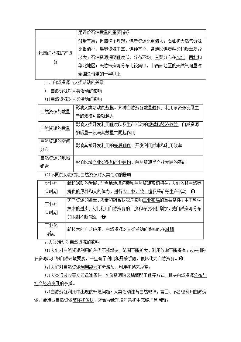 高考地理一轮复习第17章自然资源与人类活动学案中图版第3页