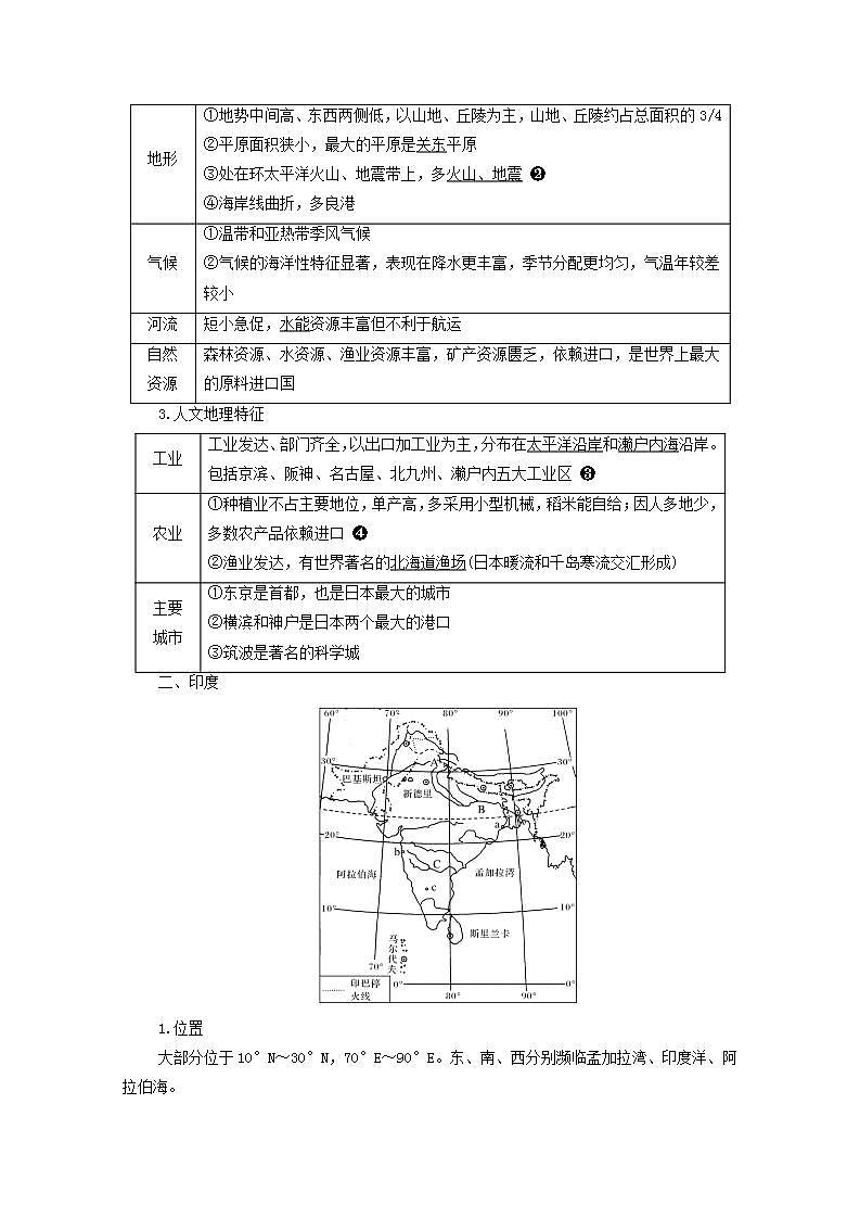 高考地理一轮复习第20章世界地理第2节世界主要的国家学案中图版第2页