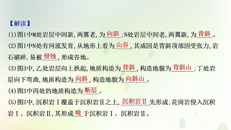 高考地理一轮复习图表解读突破5地质剖面图的判读课件新人教版第4页