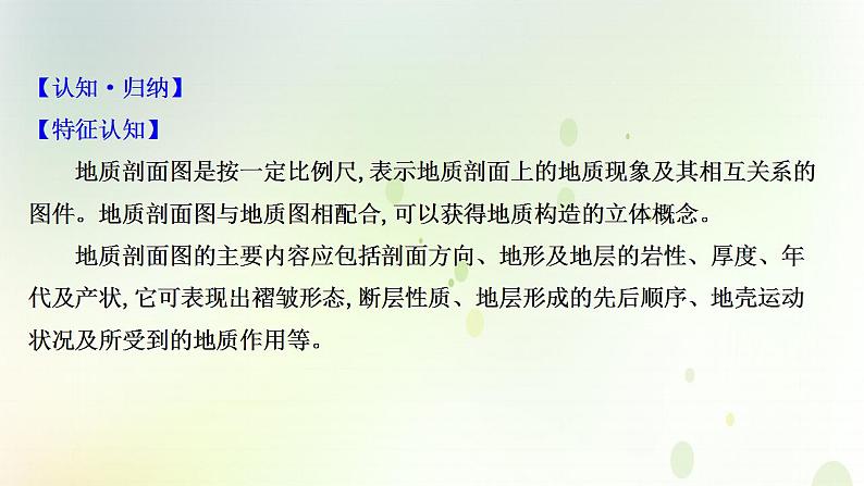 高考地理一轮复习图表解读突破5地质剖面图的判读课件新人教版第5页