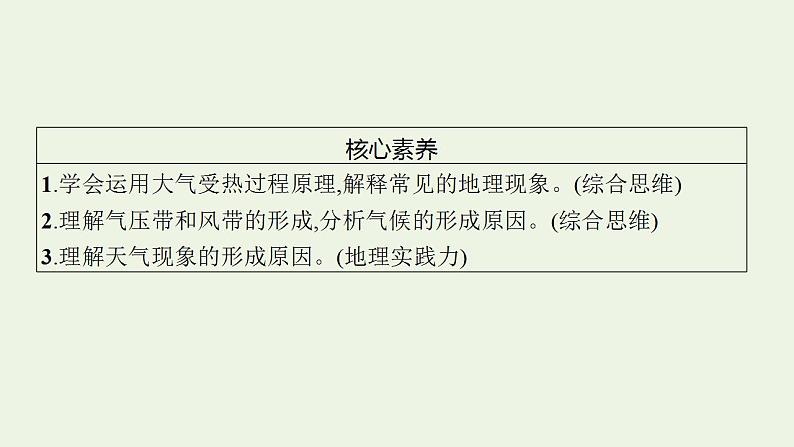 高考地理一轮复习第二章地球上的大气第一节大气的组成和垂直分层大气受热过程课件新人教版第5页