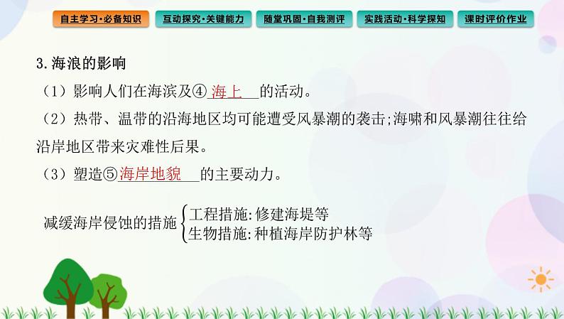 2022版新教材地理人教版必修第一册课件:第三章第三节海水的运动04