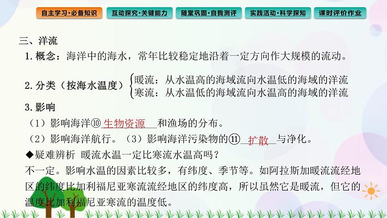 2022版新教材地理人教版必修第一册课件:第三章第三节海水的运动06