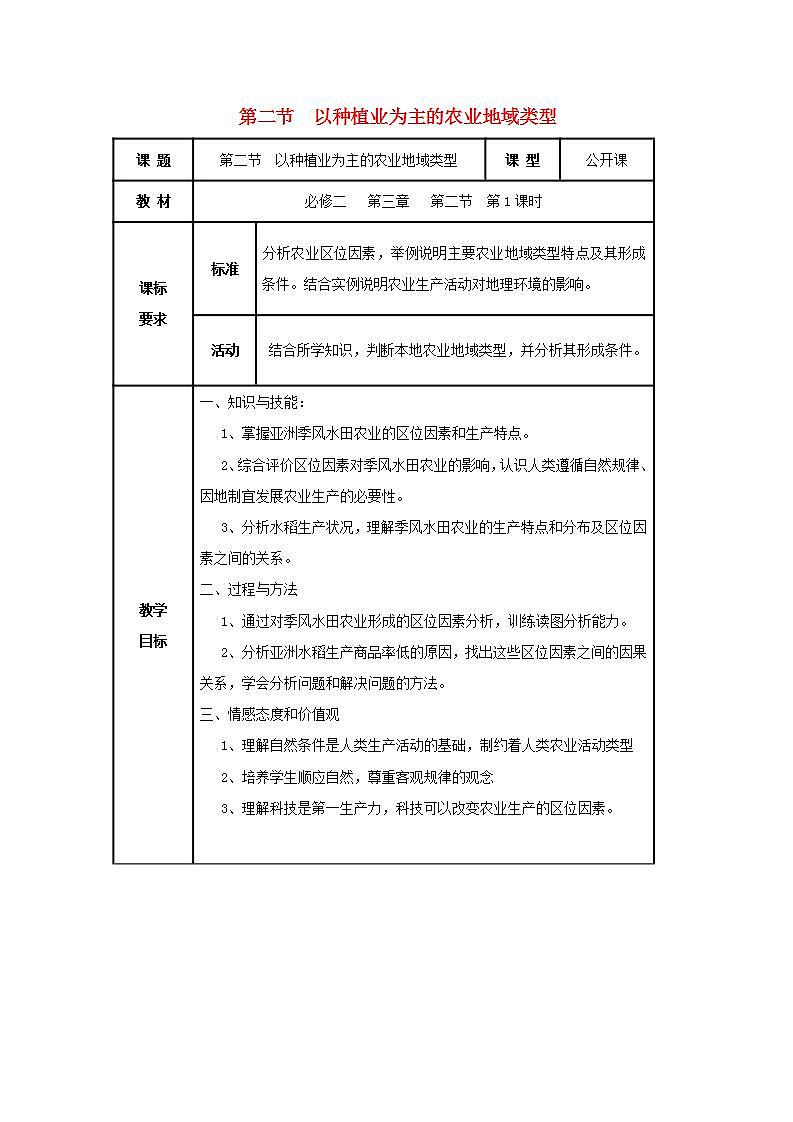 2021_2022学年高中地理第三章农业地域的形成与发展第一节农业的区位选择2课件新人教版必修2第2页