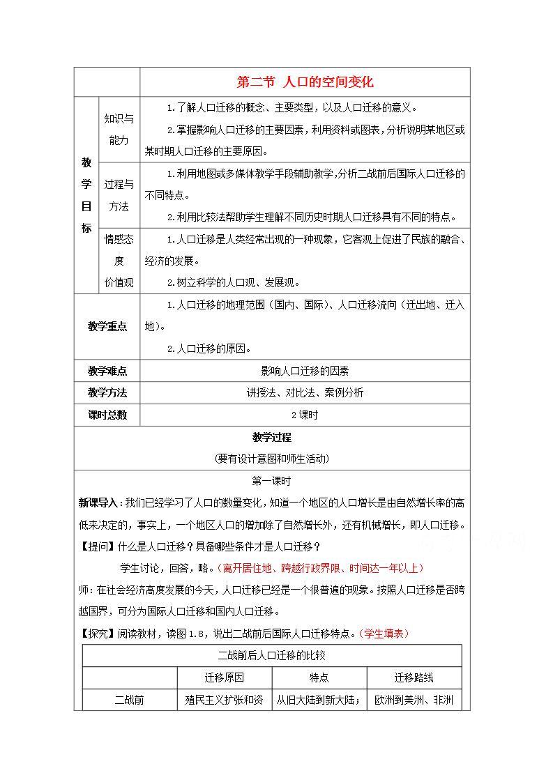 高中地理第一章人口的变化课件+教案+作业打包27套新人教版必修201