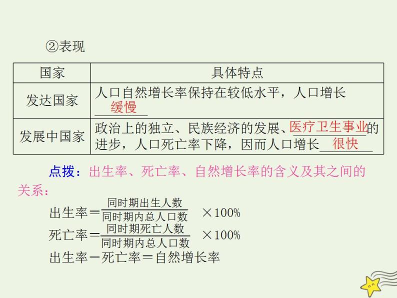 高中地理第一章人口的变化课件+教案+作业打包27套新人教版必修206