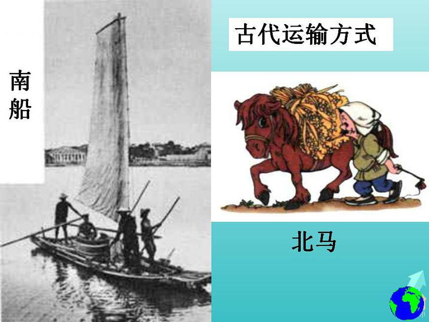 2021_2022學(xué)年高中地理第五章交通運輸布局及其影響第一節(jié)交通運輸方式和布局1課件新人教版必修2第4頁