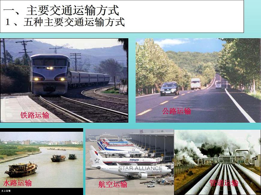 2021_2022學(xué)年高中地理第五章交通運輸布局及其影響第一節(jié)交通運輸方式和布局1課件新人教版必修2第7頁