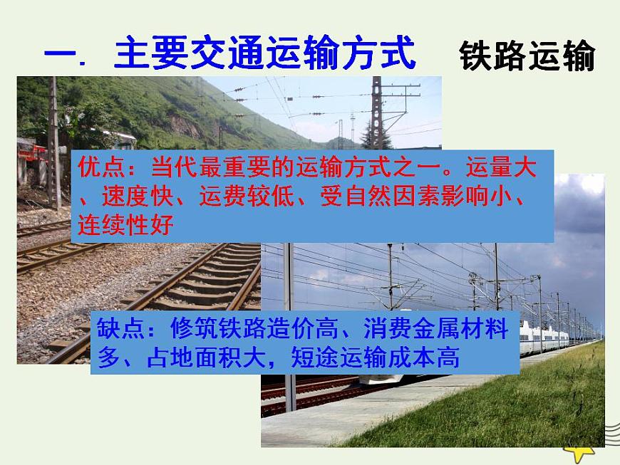 2021_2022學(xué)年高中地理第五章交通運輸布局及其影響第一節(jié)交通運輸方式和布局3課件新人教版必修2第6頁