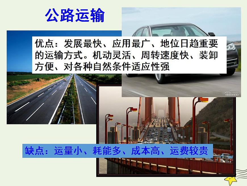 2021_2022學(xué)年高中地理第五章交通運輸布局及其影響第一節(jié)交通運輸方式和布局3課件新人教版必修2第7頁