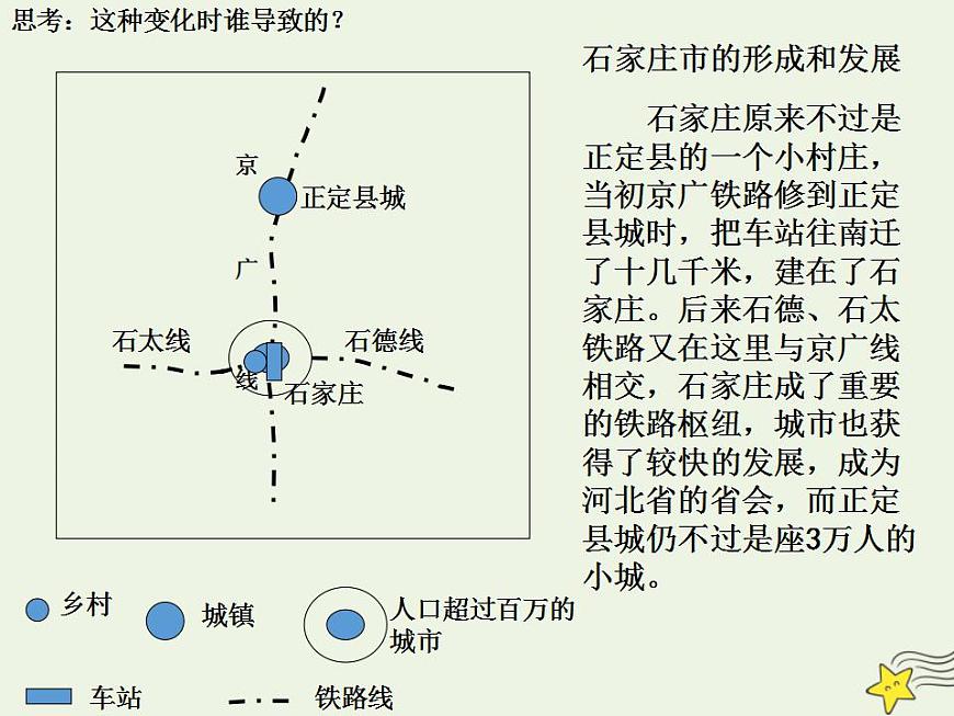 2021_2022學(xué)年高中地理第五章交通運輸布局及其影響第二節(jié)交通運輸方式和布局變化的影響2課件新人教版必修2第2頁
