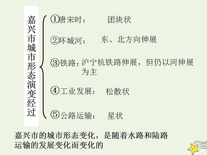 2021_2022學(xué)年高中地理第五章交通運輸布局及其影響第二節(jié)交通運輸方式和布局變化的影響2課件新人教版必修2第7頁