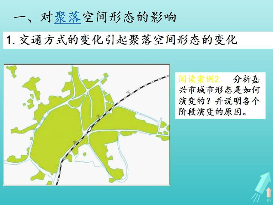 2021_2022學(xué)年高中地理第五章交通運輸布局及其影響第二節(jié)交通運輸方式和布局變化的影響1課件新人教版必修2第3頁