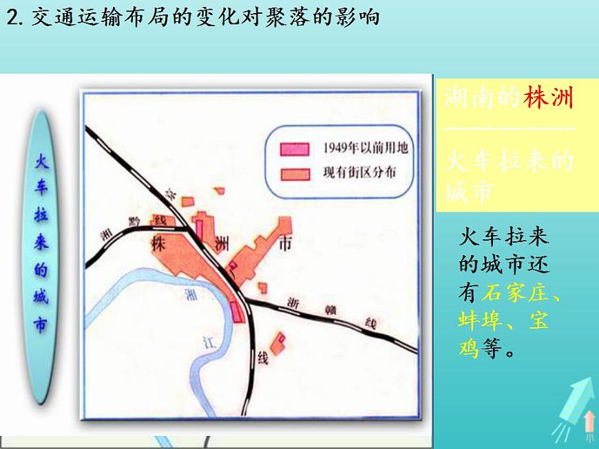 2021_2022學(xué)年高中地理第五章交通運輸布局及其影響第二節(jié)交通運輸方式和布局變化的影響1課件新人教版必修2第7頁