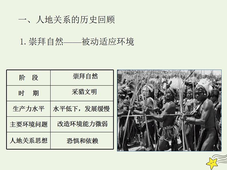 2021_2022学年高中地理第六章人类与地理环境的协调发展第一节人地关系思想的演变1课件新人教版必修2第3页
