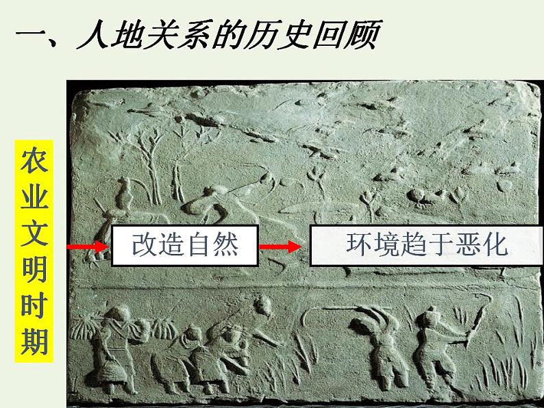 2021_2022学年高中地理第六章人类与地理环境的协调发展第一节人地关系思想的演变2课件新人教版必修2第5页