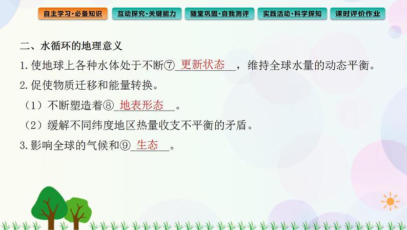 2022版新教材地理人教版必修第一册课件:第三章+第一节+水循环第5页