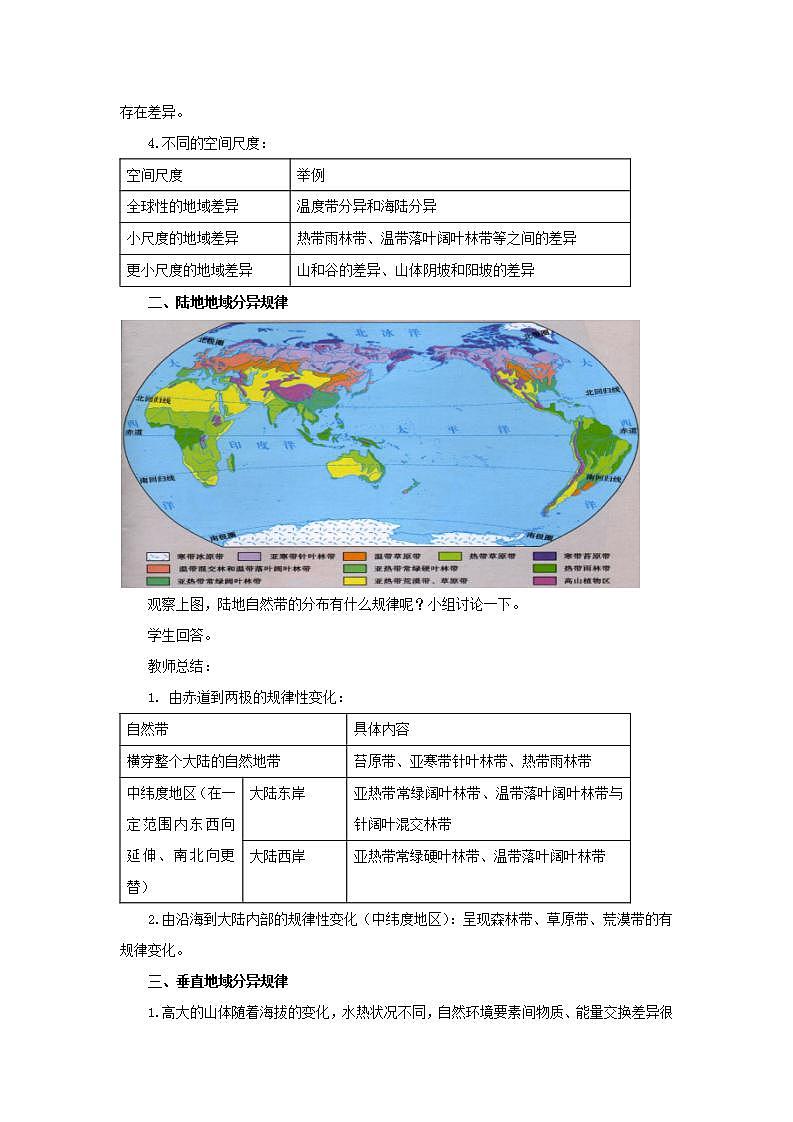 2021-2022 人教版(2019)选必一 5.2自然环境的地域差异性 教案第2页