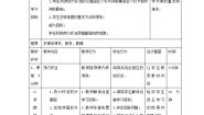 人教版 (新课标)必修1第一节 冷热不均引起大气运动教学设计