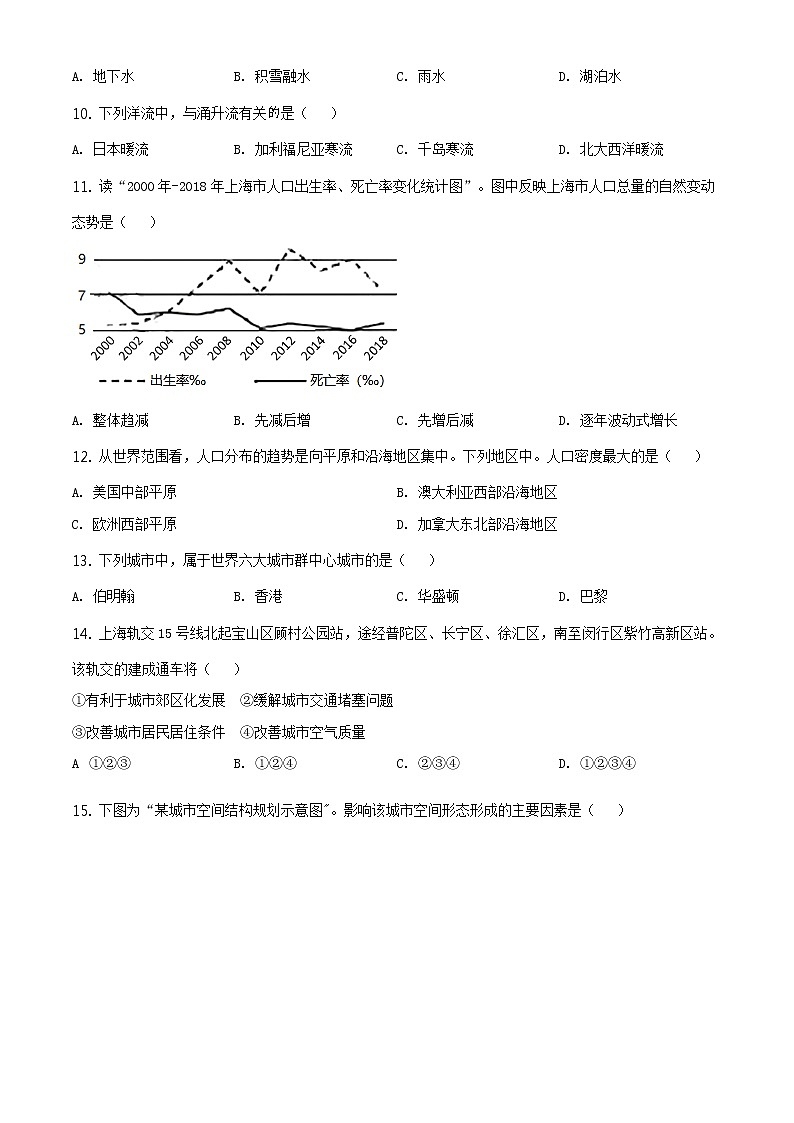 2021年上海市徐汇高三一模地理试卷及答案03