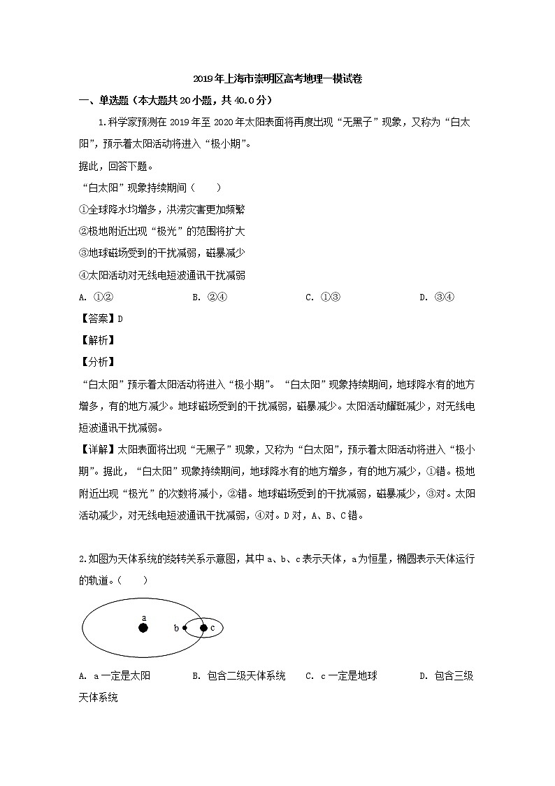 上海市崇明区2019届高三一模考试地理试卷+Word版含解析第1页