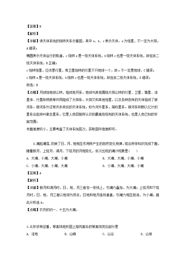 上海市崇明区2019届高三一模考试地理试卷+Word版含解析第2页