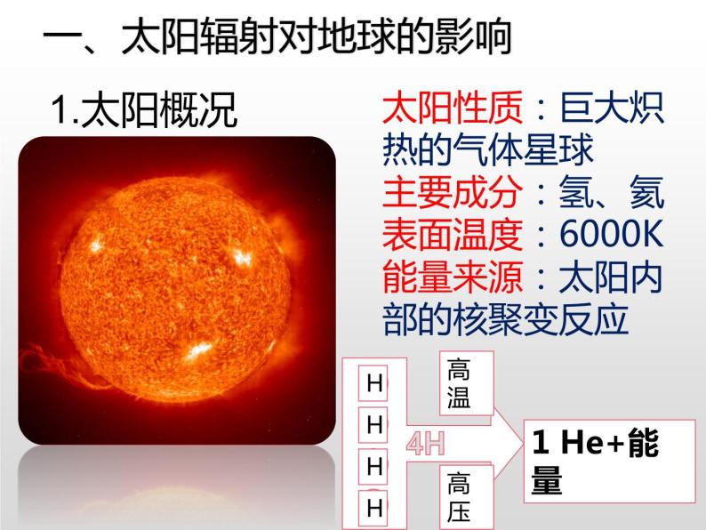 1.2太阳对地球的影响课件PPT04