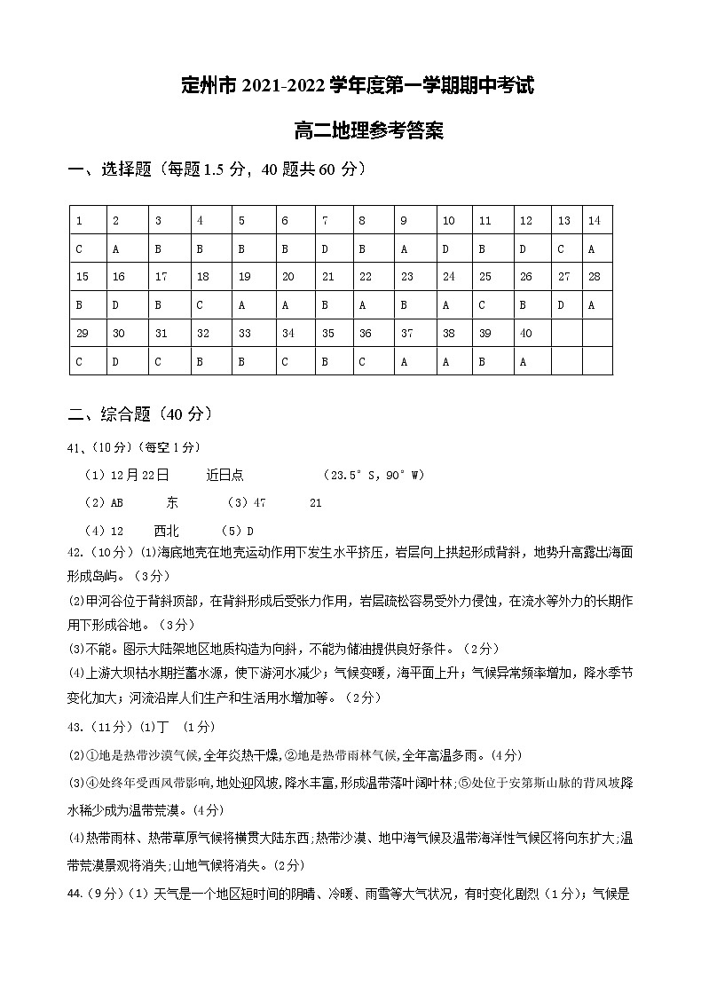 楂樹(shù)簩鍦扮悊絳旀第1頁(yè)