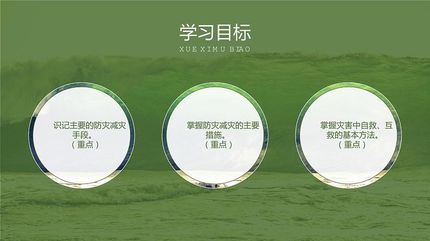 6.3 防災(zāi)減災(zāi) 課件 2021-2022學(xué)年高一上學(xué)期地理人教版（2019）必修第一冊第3頁