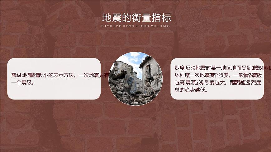 6.2 地質(zhì)災(zāi)害 課件 2021-2022學(xué)年高一上學(xué)期地理人教版（2019）必修第一冊(cè)第5頁