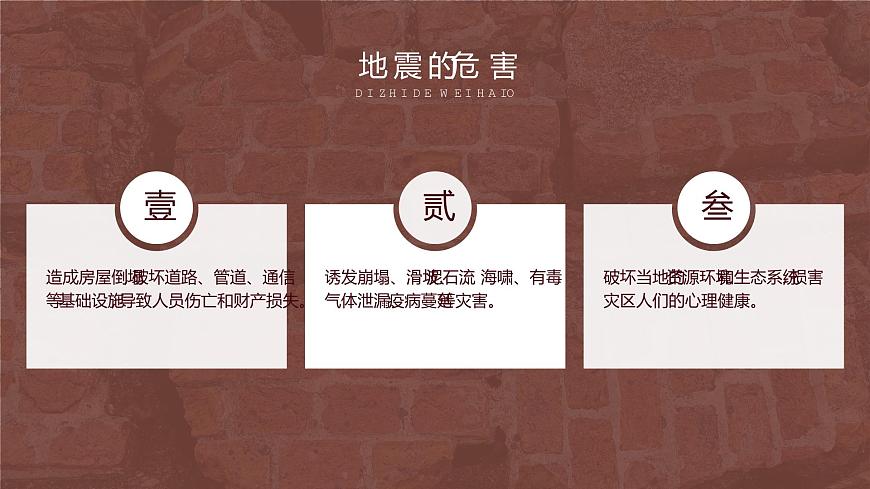 6.2 地質(zhì)災(zāi)害 課件 2021-2022學(xué)年高一上學(xué)期地理人教版（2019）必修第一冊(cè)第6頁