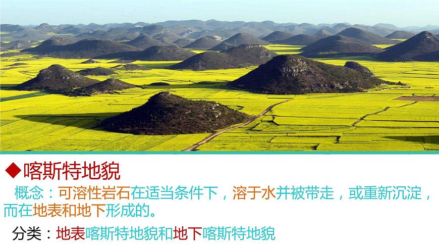 4.1常見地貌類型課件2021-2022學年人教版（2019）地理必修一第4頁