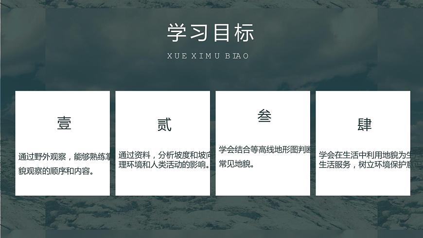 4.2 地貌的觀察 課件 2021-2022學年高一上學期地理人教版（2019）必修第一冊第3頁