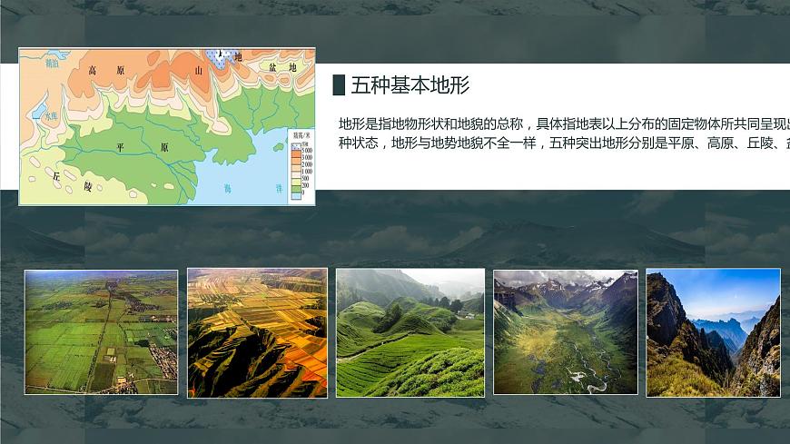 4.2 地貌的觀察 課件 2021-2022學年高一上學期地理人教版（2019）必修第一冊第5頁