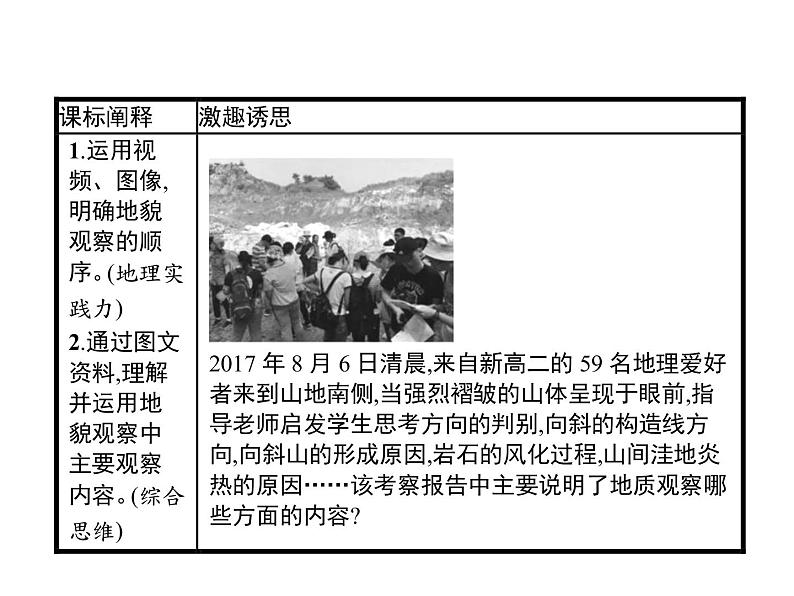 新教材高中地理必修一第四章 第二节 地貌的观察 课件(20张PPT)第2页
